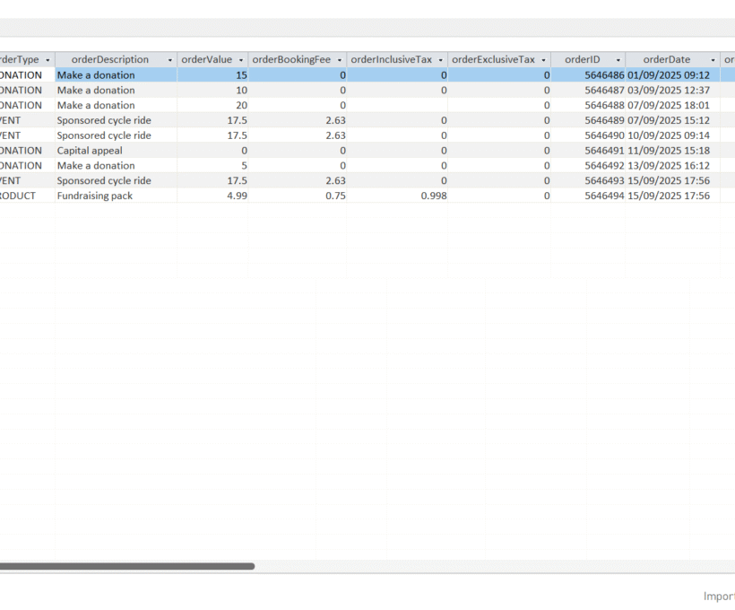 dtDataTool – Automate data into your CRM